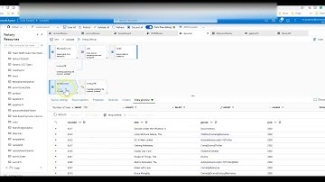 Dynamic Joins and Lookups in ADF Data Flows