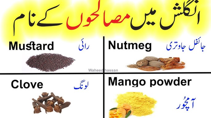 Eatable Things Name In English With Urdu Meanings #for #foryou #viral