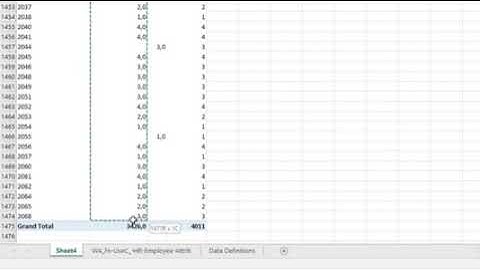 HRDA   Module 4 Lesson 3 – Statistics in Excel – Part III