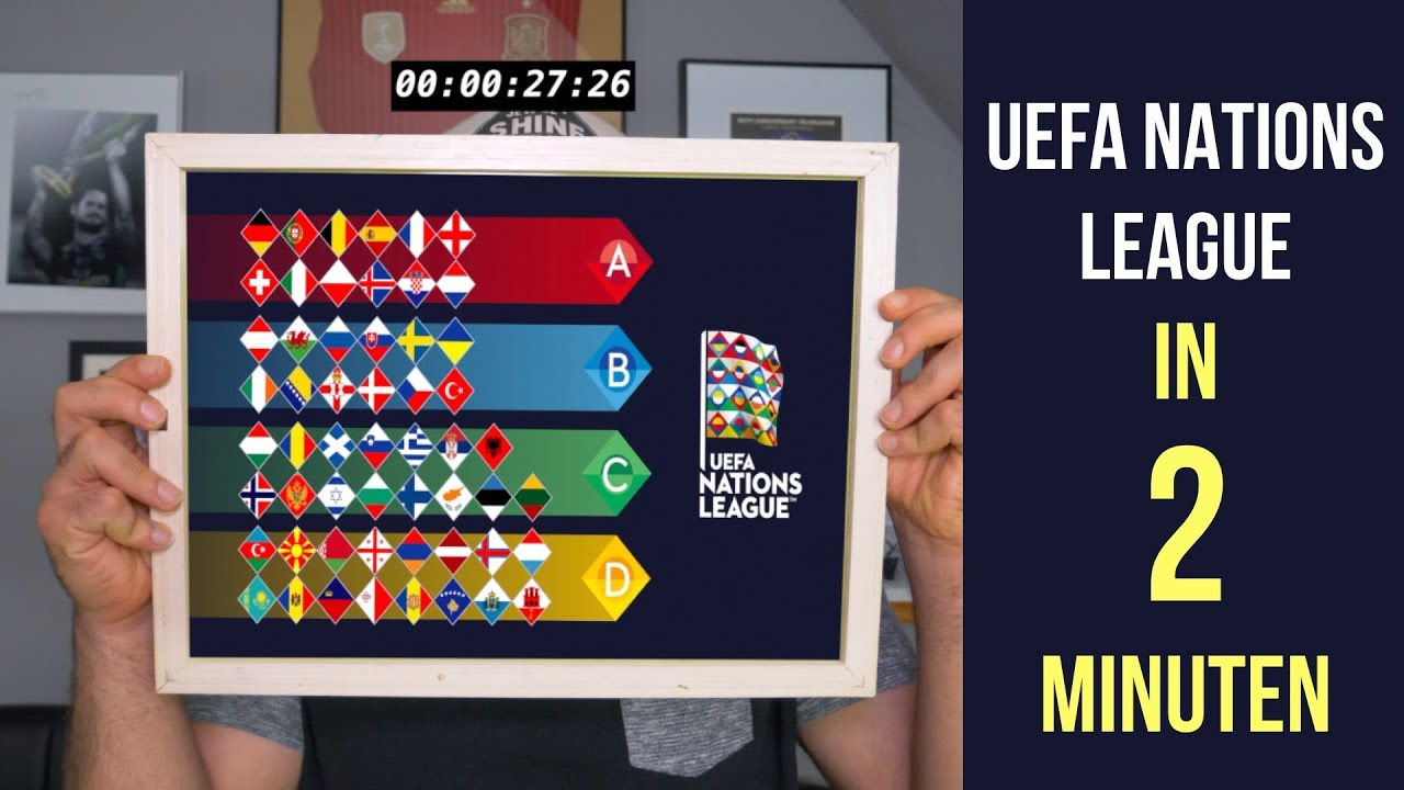 Uefa Nations League ErklÄrt │2018 Youtube