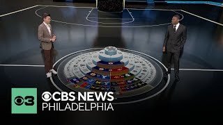 CBS Philadelphia's Don Bell and Pat Gallen make 2025 March Madness bracket predictions