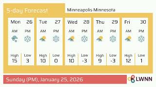 Weather in Minneapolis Minnesota - Sunday, Jan 25, 2026