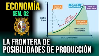 LA FRONTERA DE POSIBILIDADES DE PRODUCCIÓN