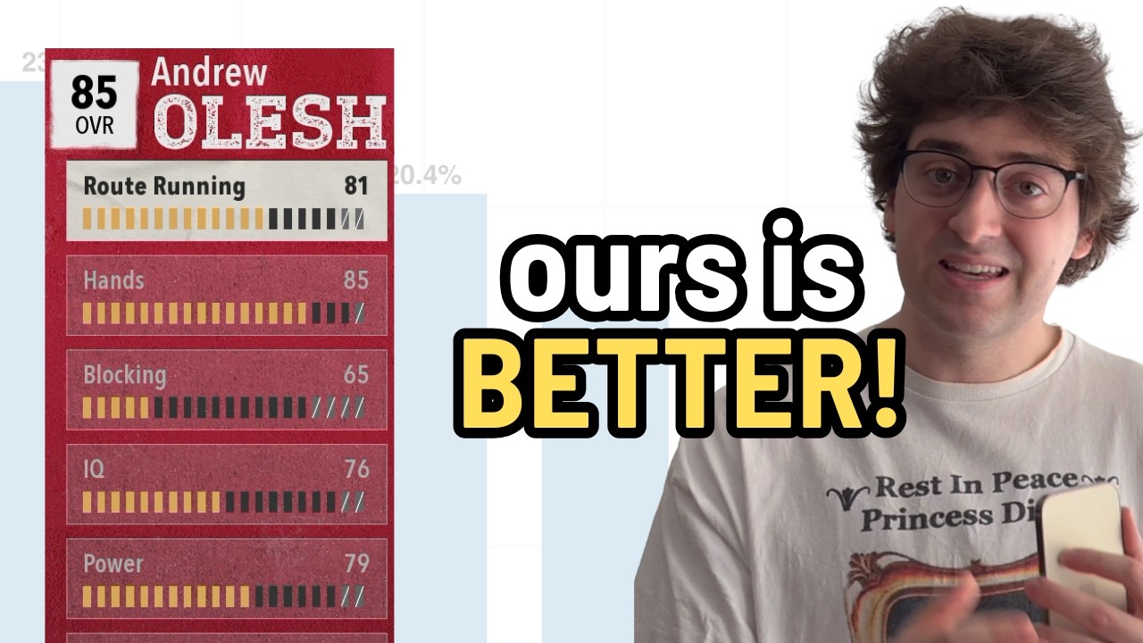 В CFB 26 я снова придал смысл слову «В целом».