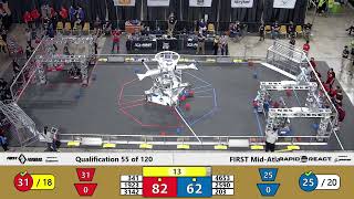 QM55   2022 FIRST Mid Atlantic District Championship