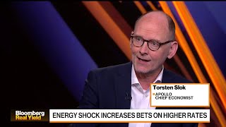 Inflation Expectations Are Stable, Says Apollo's Slok