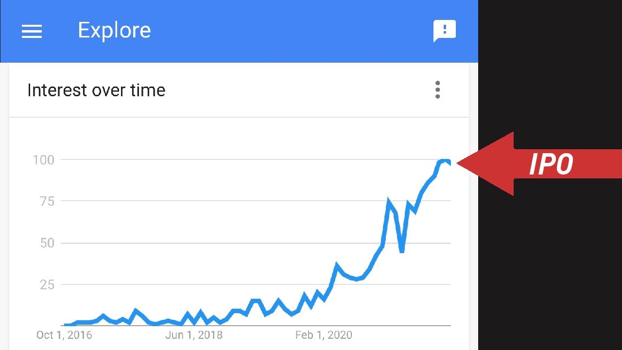 Biggest IPO trade of the year