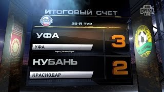 Highlights FC Ufa Vs FC Kuban (3-2) | RPL 2014/15 Highlights FC Ufa Vs FC Kuban (3-2) | RPL 2014/15
