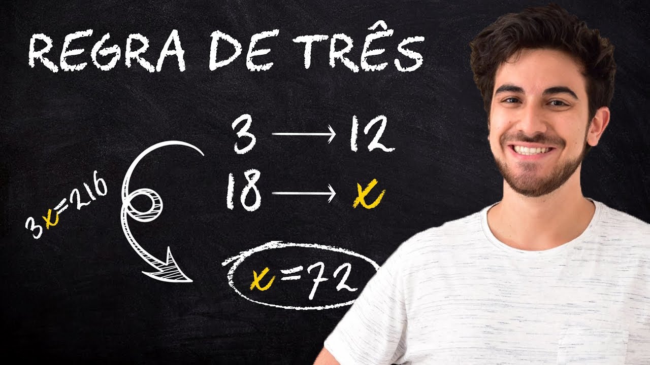 COMO E QUANDO FAZER REGRA DE 3 || Matemática Básica