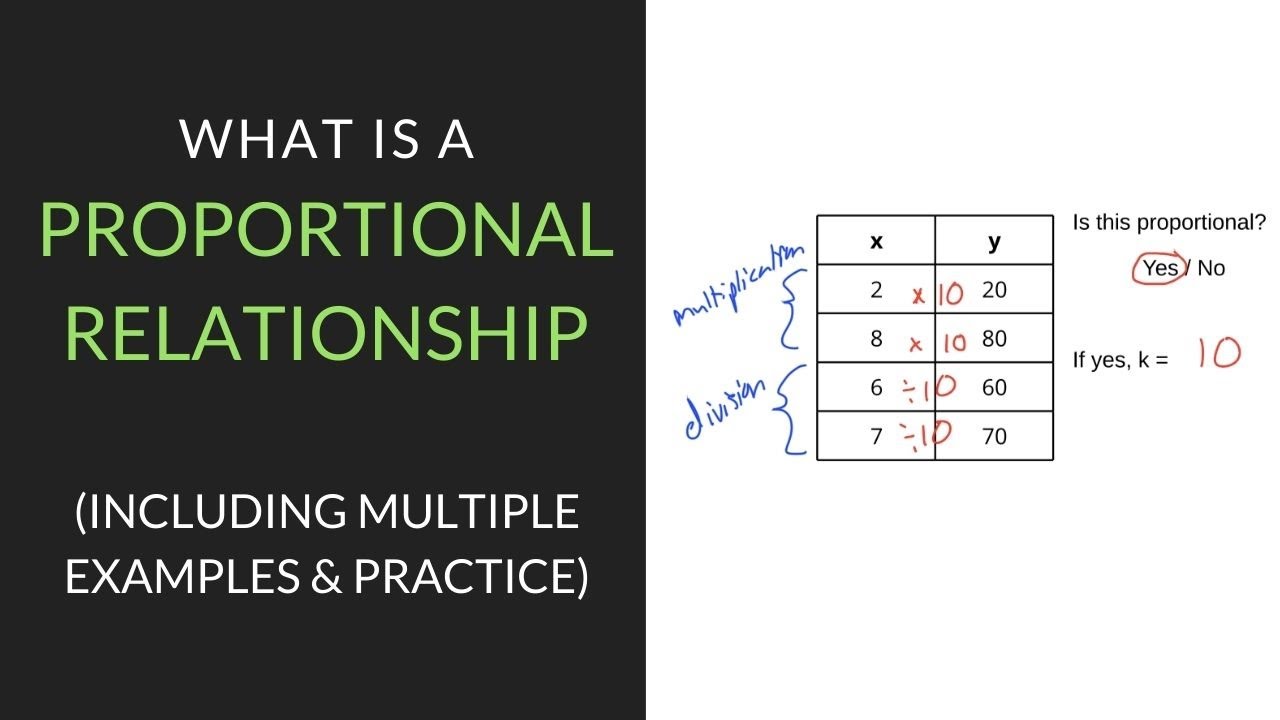 What is the Constant of Proportionality?  25th Grade  Mathcation.com In Constant Of Proportionality Worksheet