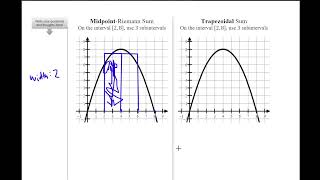AP Calculus 6.2: Approximating Areas with Riemann Sums