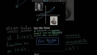 Mean Value Theorem Proof #maths #calculus