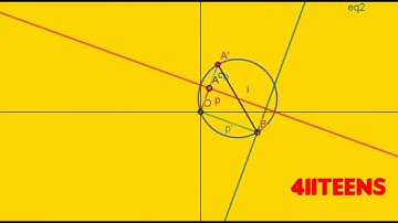If p and  be the distances of origin from the lines   and  , then    Perpendicular Distance