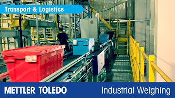 Application of TLW150/155 Dynamic Scale