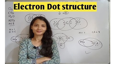 How to draw electron Dot structure|| class 10|| carbon compound