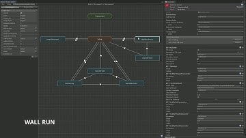 NeoFPS Tutorial - Parkour v1.1