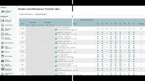 PowerSchool Student Information System (SIS) - Parent Portal