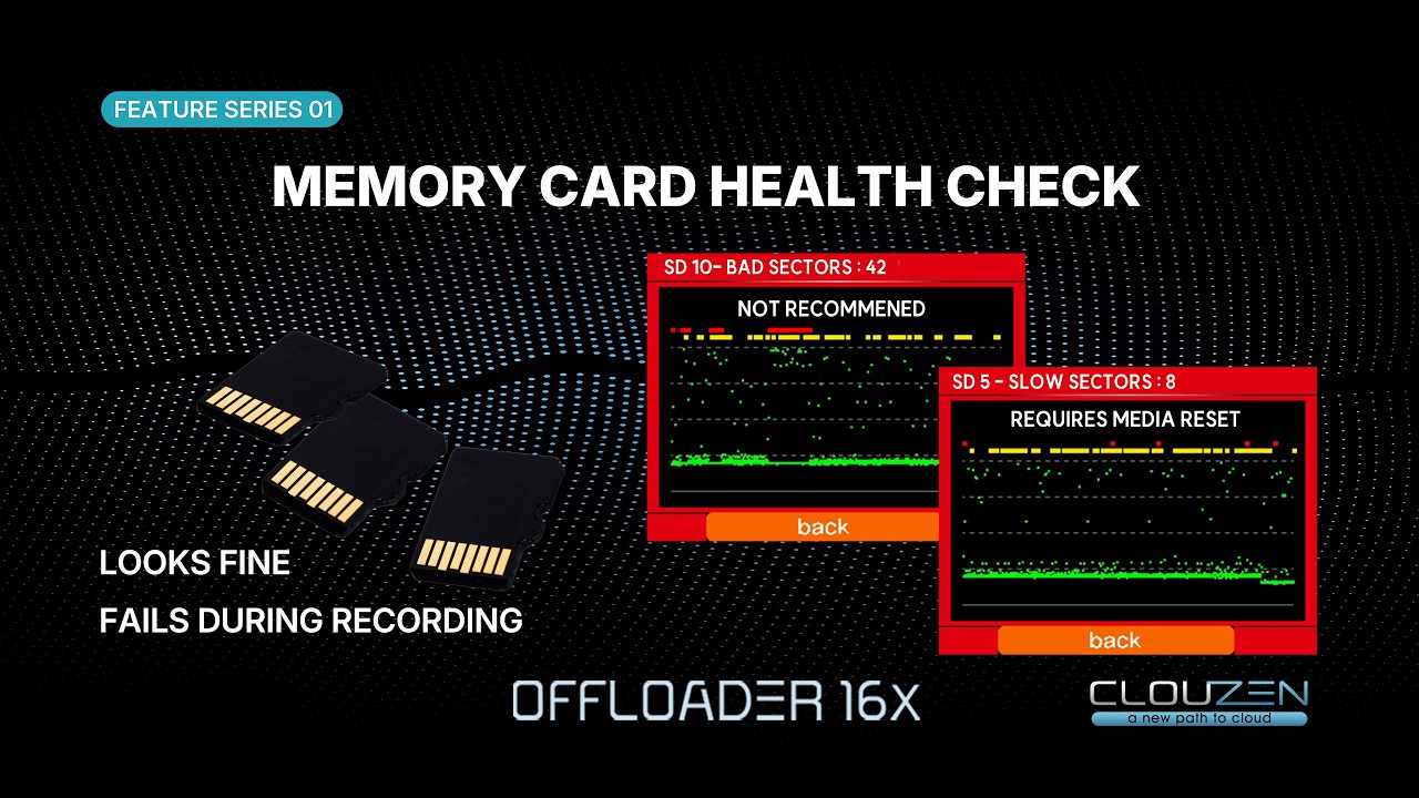 OFFLOADER 16X Feature Series 01 | How to Check Memory Card Health