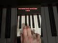 JAK SE KRÁSNÉ, NEVIŇÁTKO D DUR #piano #pianosol #pianotutor #pianomusic #music #pianocover #vánoce