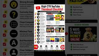High Ctr Youtube Thumbnail Checklist #tech #youtube #alightmotion #short #shorts