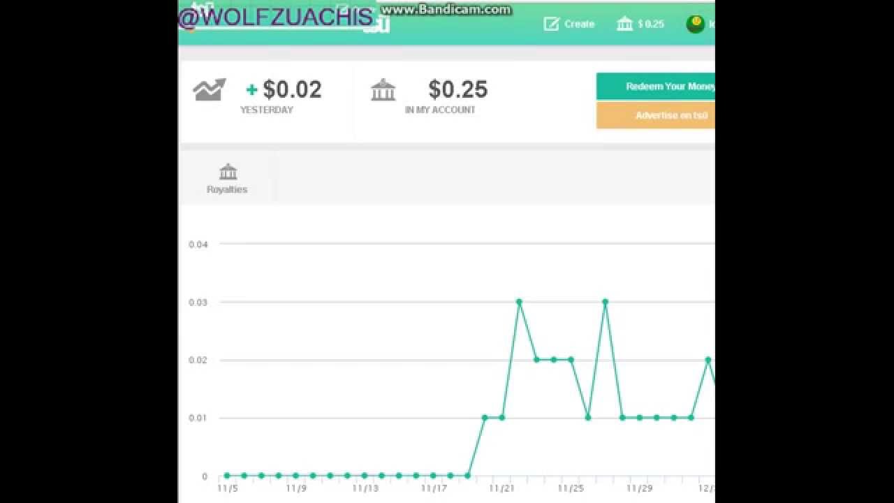 tsu bank today 2014 12 05 WOLFZUACHIS