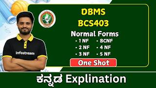 Normal forms (1NF, 2NF, 3NF, BCNF, 4NF, 5NF) | in DBMS