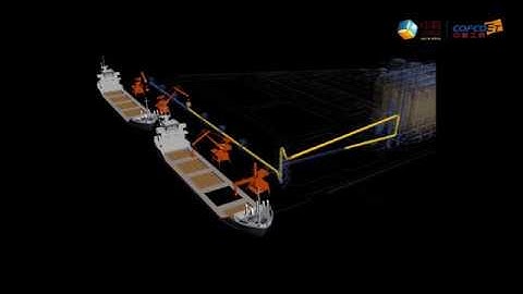 Grain Loading and Unloading by  Ship, grain terminal project- COFCO E&T Zhengzhou