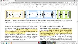 A Deep Learning Approach for Robust Detection of Bots in Twitter using Transformers