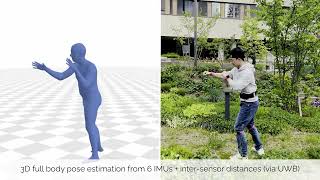 Ultra Inertial Poser (preview): Motion Capture from Sparse IMUs and Ultra-Wideband Ranging