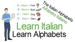 Learn Italian Alphabets Pronunciation With Examples - Alfabeto Italiano