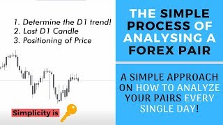 The SIMPLE process of analysing a Forex pair