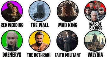 8 SHOCKING Real-World Inspired Events That Shaped Westeros