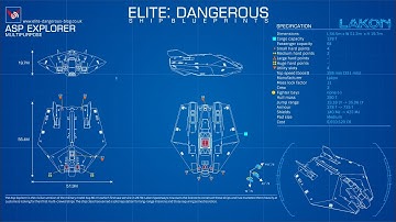 Elite Dangerous-Horizons-Asp Explorer-Mining Build