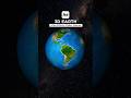 3D earth animation in after effect #videoediting #motiongraphics