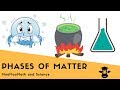 Phases Of Matter And Their Transformations