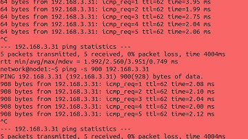 Ping Flooding DoS Attacks (ITS335, L13, Y15)
