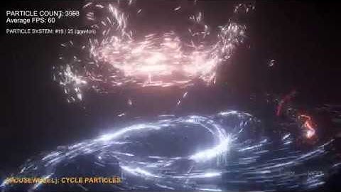 Unity VFX - XP Titles, Particle-Based Backgrounds (4k Demo)