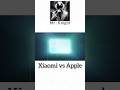 Xiaomi vs Apple #Xiaomi is doing the impossible #xiaomi 17promax