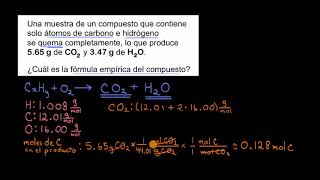 Fórmula empírica de una reacción de combustión | Khan Academy en Español