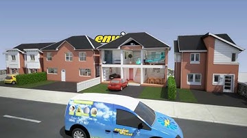 Envirovent Home Owner