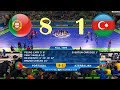 Portugal - Azerbaijan. Futsal. 1/4 Финала EURO. Highlights in HD