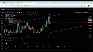 EL ROCIANERO TRADER / TRADING HISPANO / DIRECTO DE PRUEBA