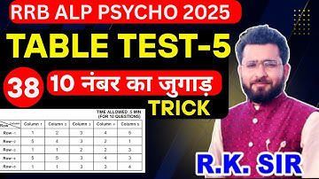 Following Direction Table Test -5 ALP Psycho Test 2025 ✅ Practice Class BY RK SIR KOTA
