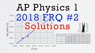 2018 #2 Free Response Question - AP Physics 1 - Exam Solution