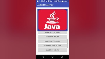Android ImageView - Usage & ScaleType