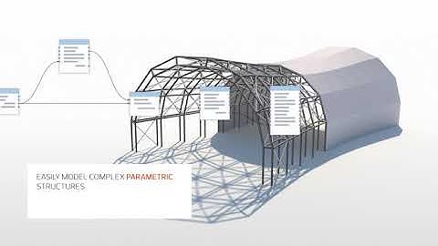 Allplan 2021 | Features | Visual Scripting