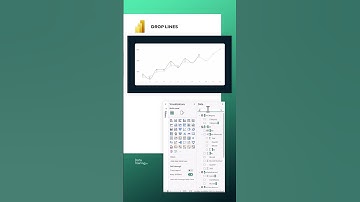 Variance with HIGH LOW LINES in Power BI