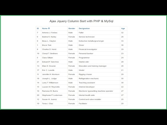 Ajax Jquery Column Sort with PHP & MySql