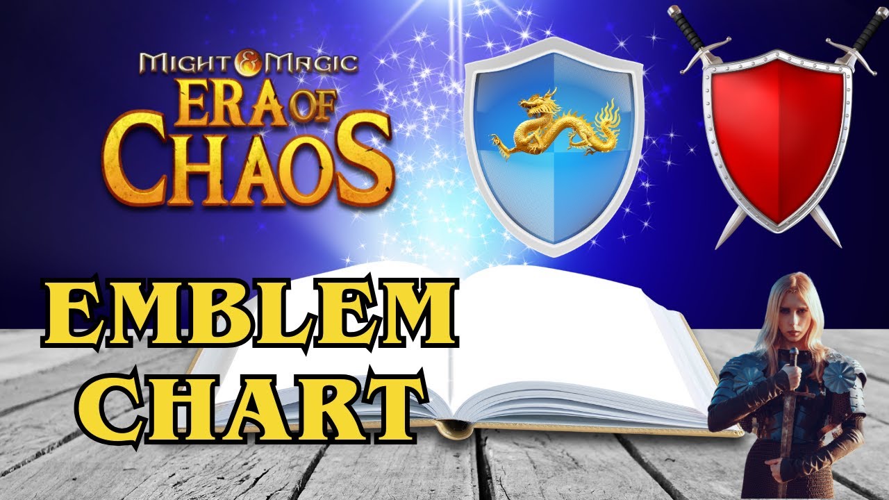 Emblem Charts in a 1 Year Old Account - Era of Chaos