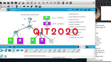 QIT2020_15 Inter Vlan Share Printer, Vlan Part 3 of 4